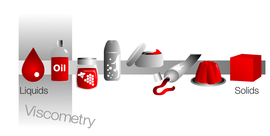 從液體到固體物質(zhì) 從液體到固體物質(zhì)